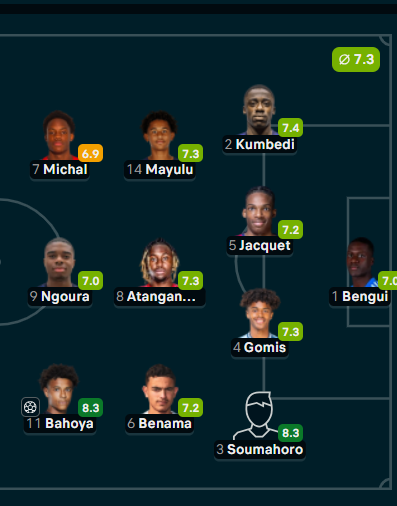 Piłka Nożna-u19francja.png