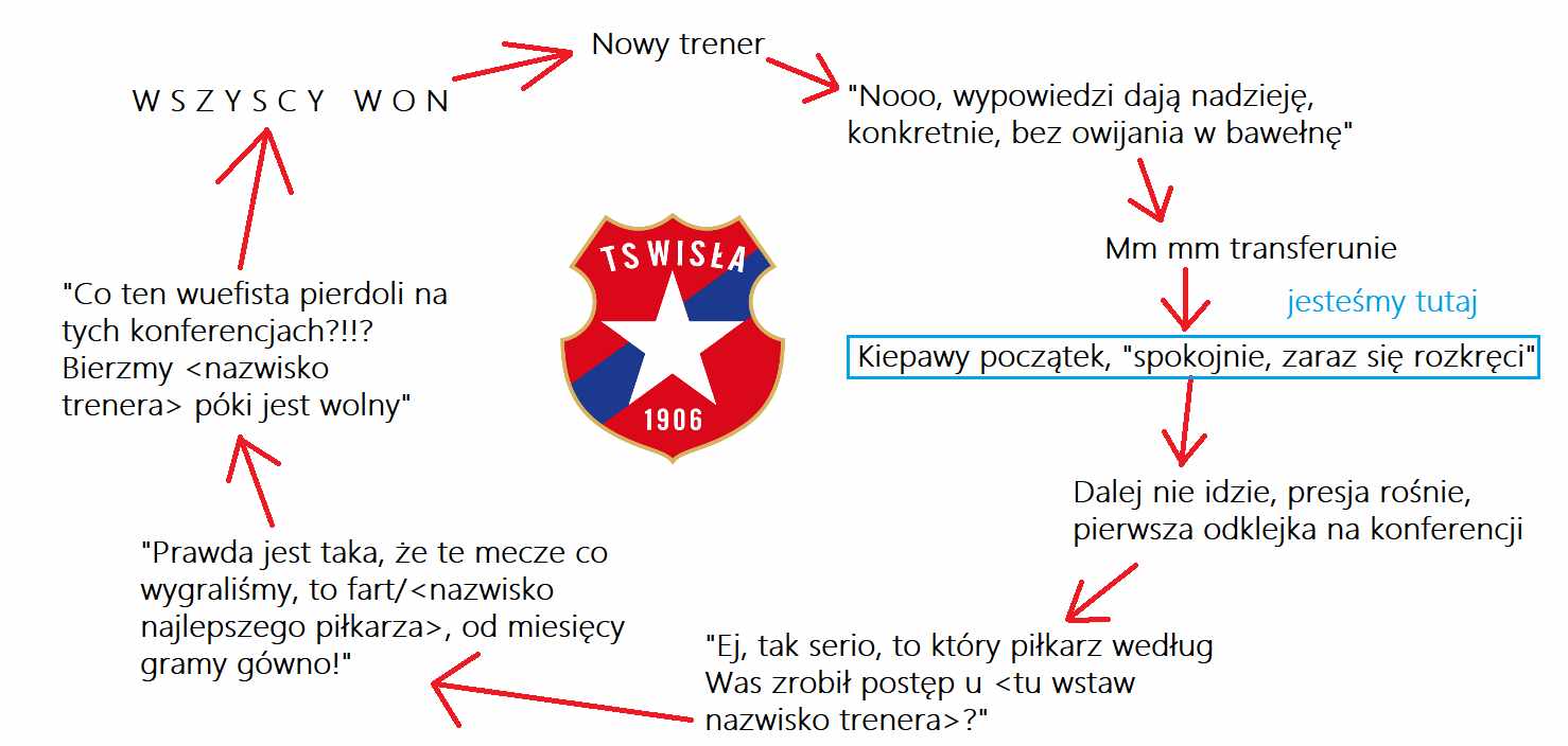 Piłka Nożna-wselka.jpg