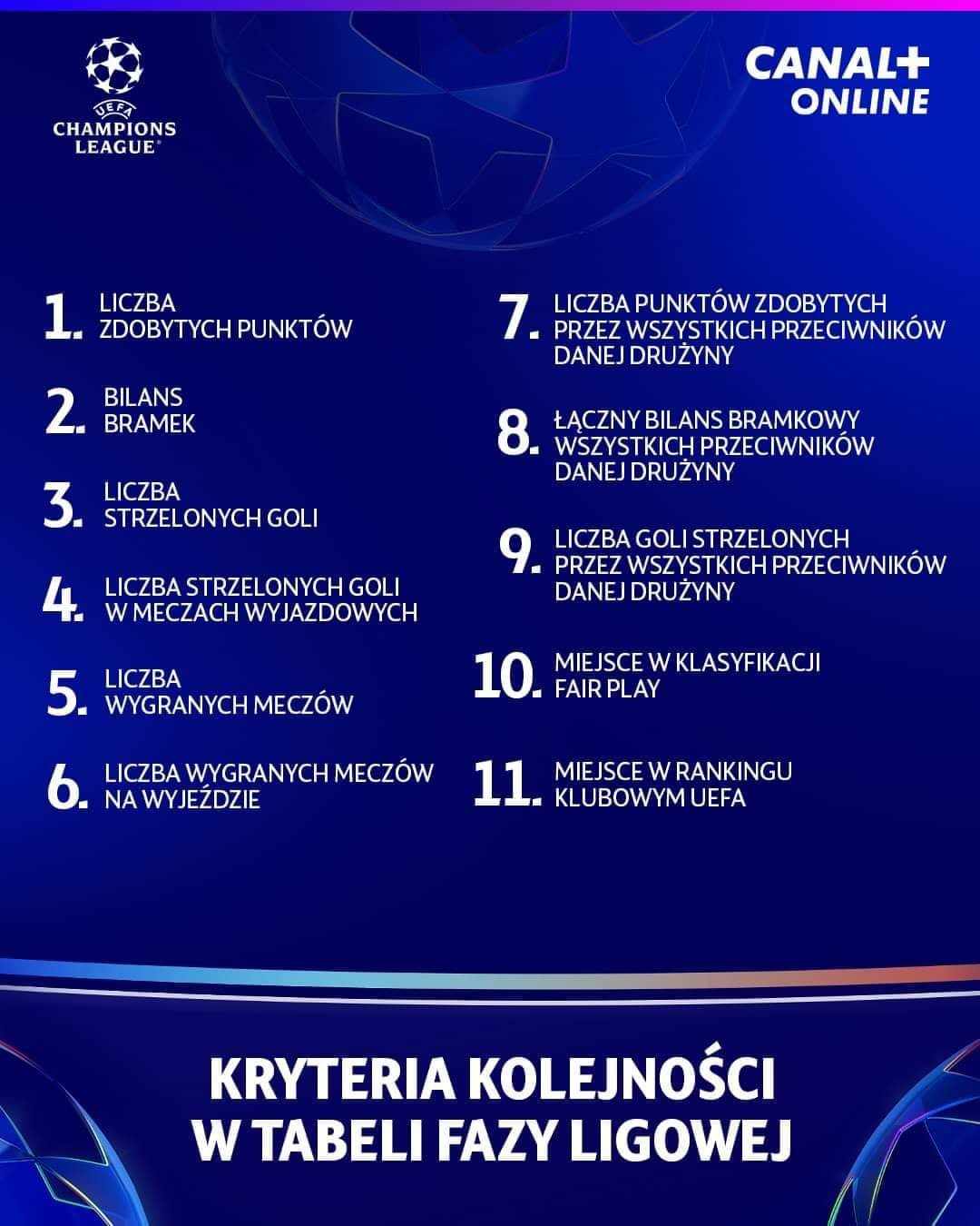 Piłka Nożna-kryteria.jpg