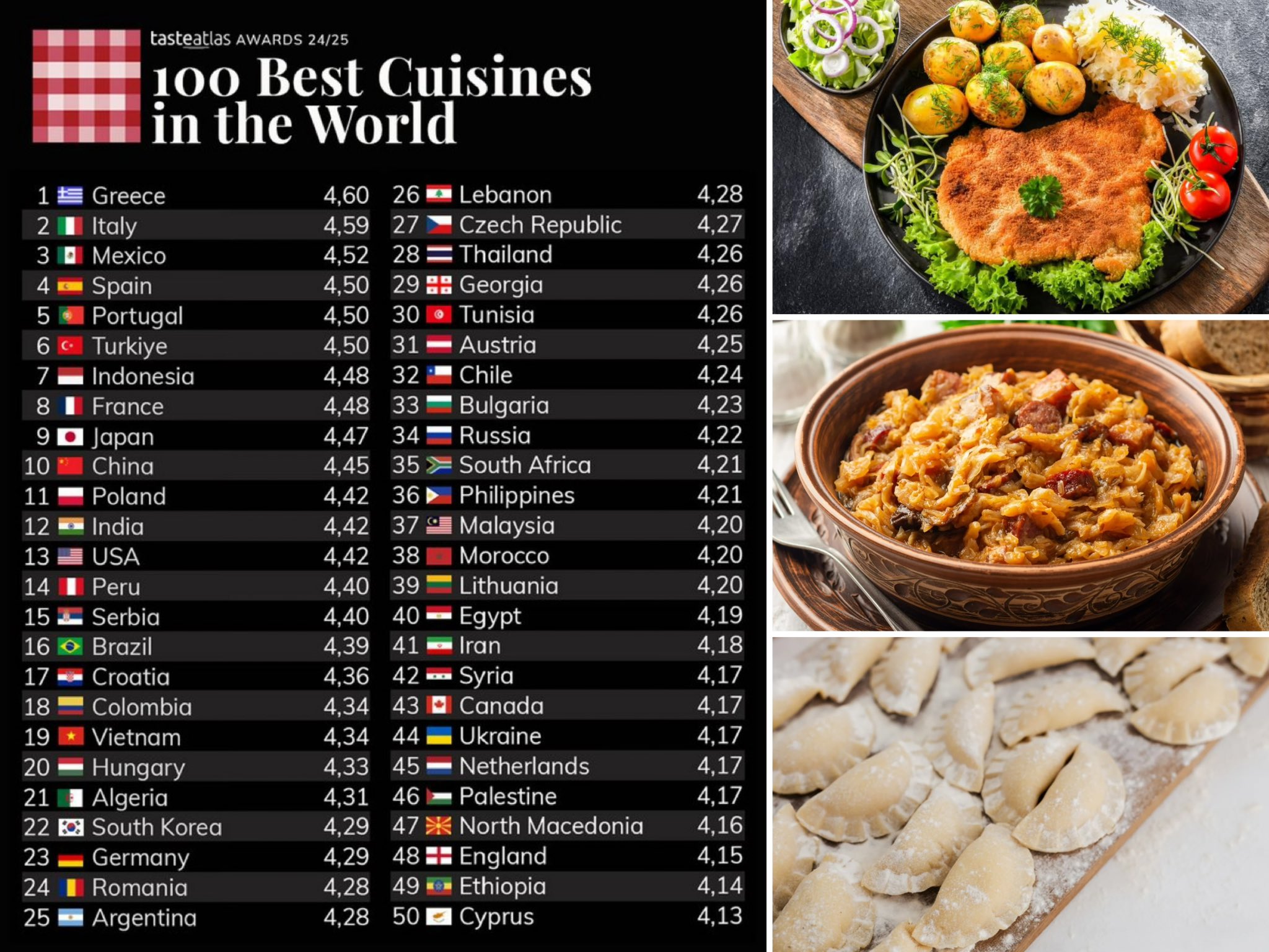 Pokaż talerz - Wizualny foodporn i rozmowy przy jedzeniu !-20241211_111254.jpg