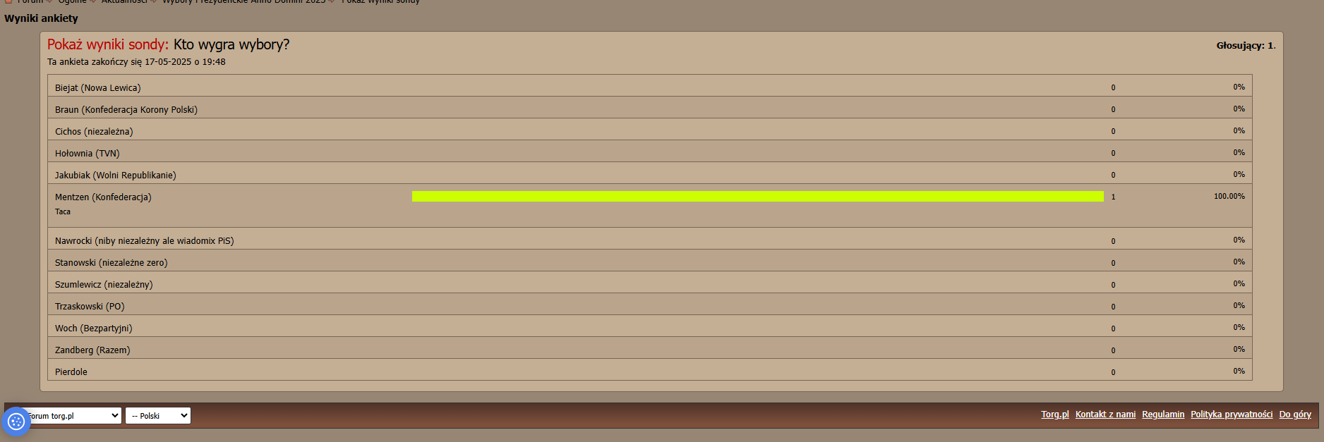 Wybory Prezydenckie Anno Domini 2025-image.png