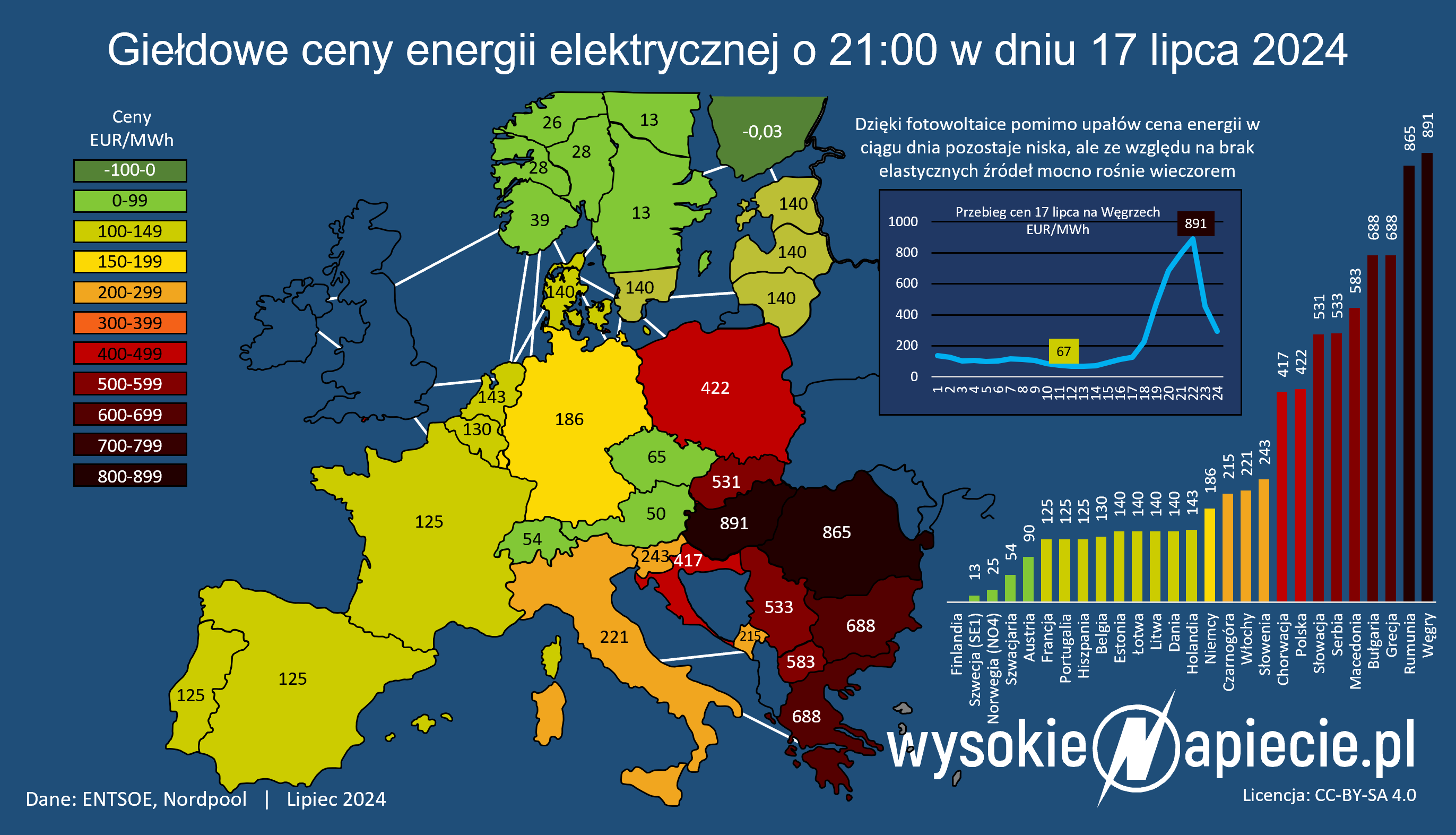 Wiadomości z kraju i ze świata-image.png