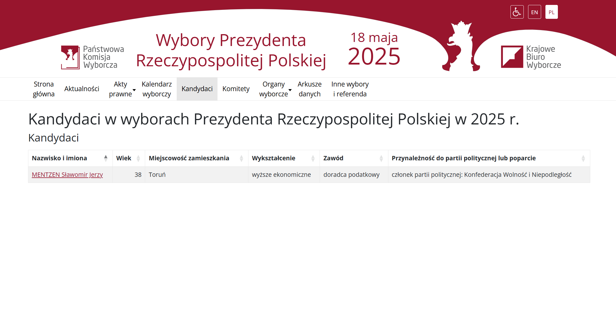 Wybory Prezydenckie Anno Domini 2025-image.png