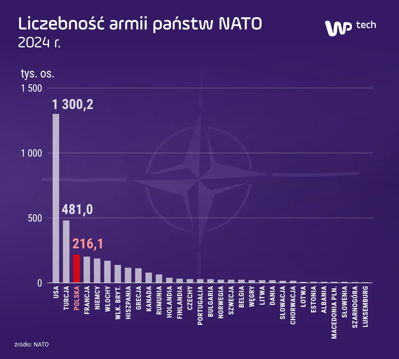 Wiadomości z kraju i ze świata-image.png