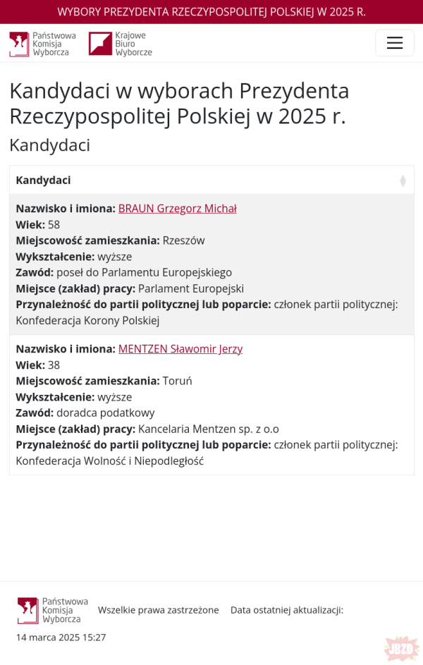 Wybory Prezydenckie Anno Domini 2025-image.png