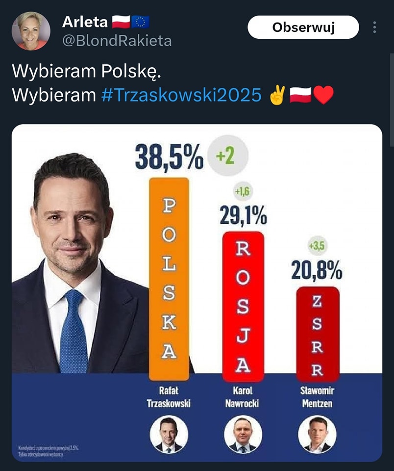 Wybory Prezydenckie Anno Domini 2025-484722749_981272090773602_6693784167010959159_n.jpg