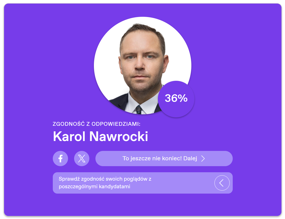 Wybory Prezydenckie Anno Domini 2025-image.png