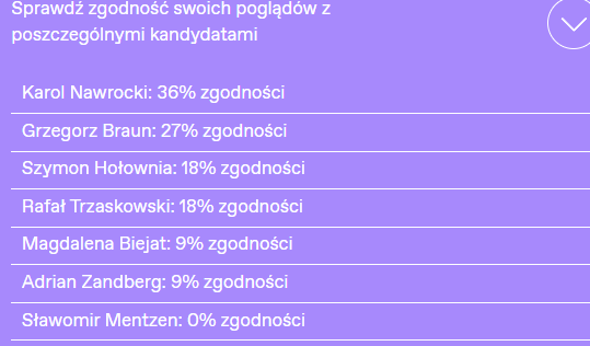 Wybory Prezydenckie Anno Domini 2025-eeeeeeeee.png