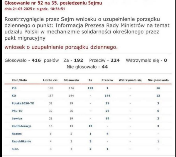 Wybory Prezydenckie Anno Domini 2025-obraz.png