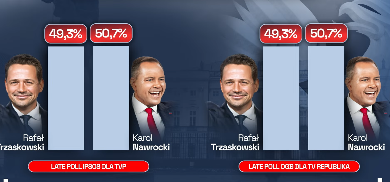 Wybory Prezydenckie Anno Domini 2025-obraz.png