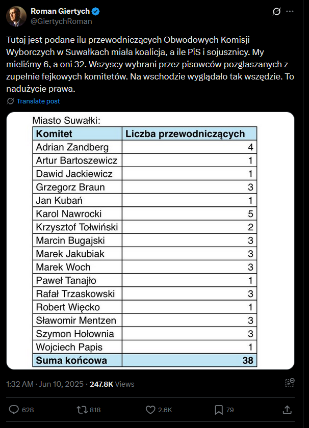Wybory Prezydenckie Anno Domini 2025-obraz.png
