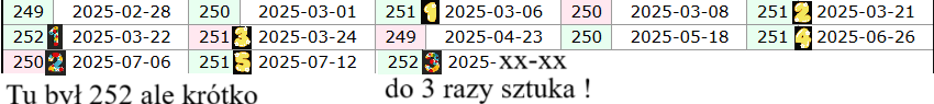 Screeny z Tibiantisa :-)-byku.png