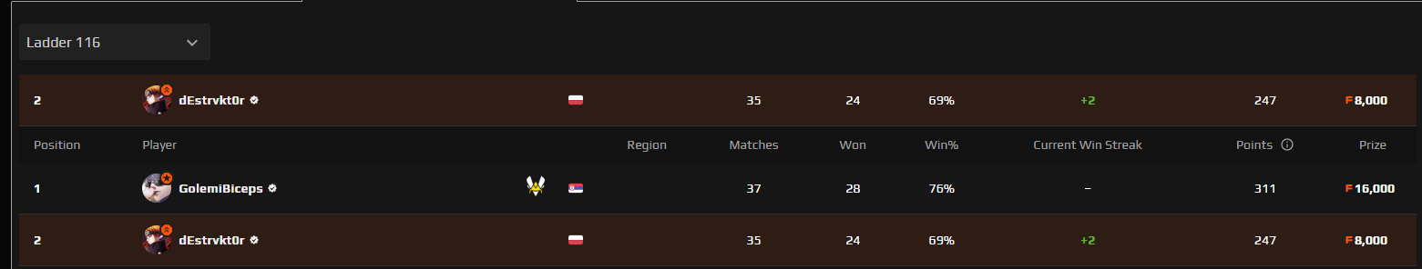 CS2 Faceit-image.png