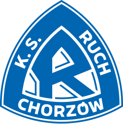 Zdywersyfikuj swoją parcytypacje w egzystencji torga-ruch_chorz-243-w_-_herb_-2021-.svg.png