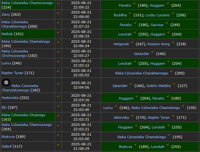 Screeny z Tibiantisa :-)-be4a2b443411741efbaa42188a72491d.png