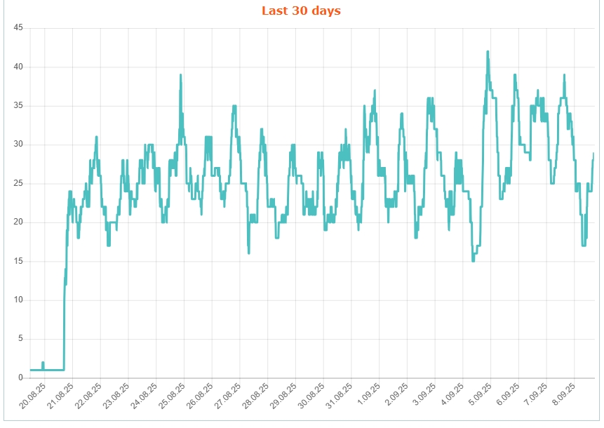 🌌 Arborots.pl – Legenda powraca!-trumienka-svira.jpg
