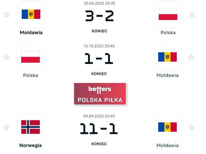 Piłka Nożna-image.png
