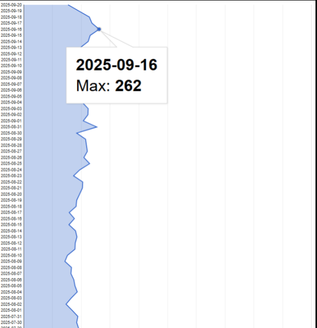 Screeny z Tibiantisa :-)-d63ffa75df49315b6f40805f7ec98b02.png