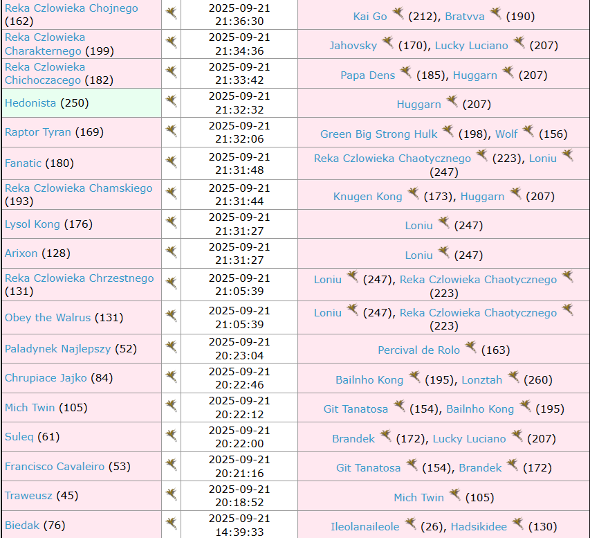 Screeny z Tibiantisa :-)-21.09.png