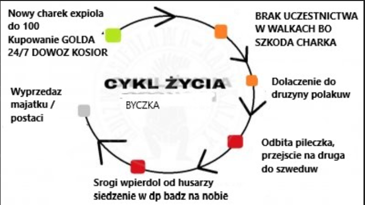 Screeny z Tibiantisa :-)-d28a7b9b042c10c6e9a6e99769044088.png