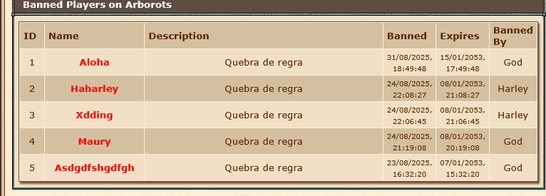 🌌 Arborots.pl – Legenda powraca!-obraz.png