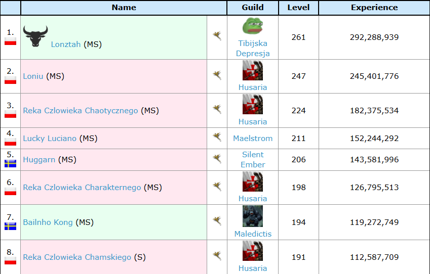 Screeny z Tibiantisa :-)-maszyny-zabijania.png