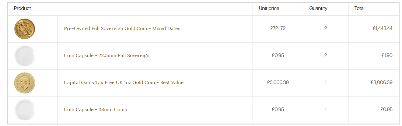 W co inwestują Torgi?-image.png