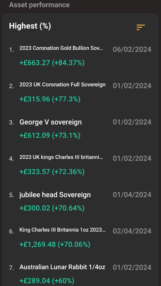 W co inwestują Torgi?-image.png