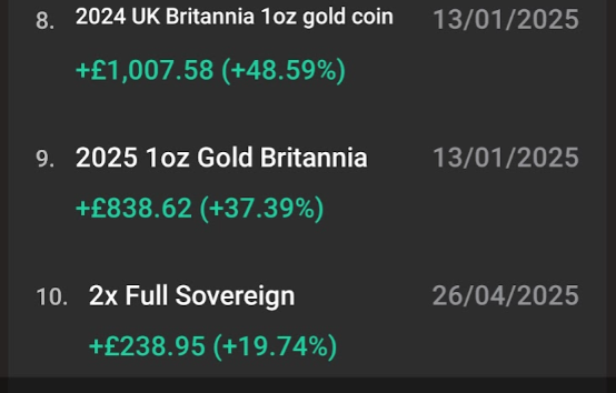 W co inwestują Torgi?-image.png