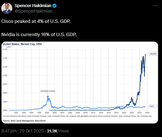 W co inwestują Torgi?-image.png