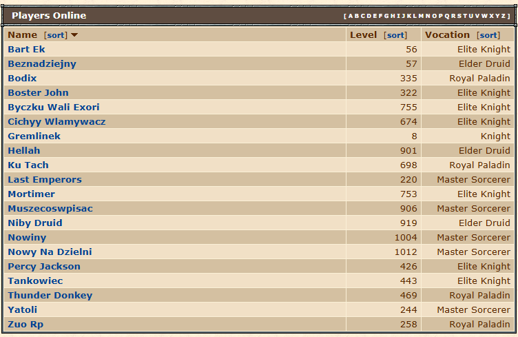 🌌 Arborots.pl – Legenda powraca!-image.png