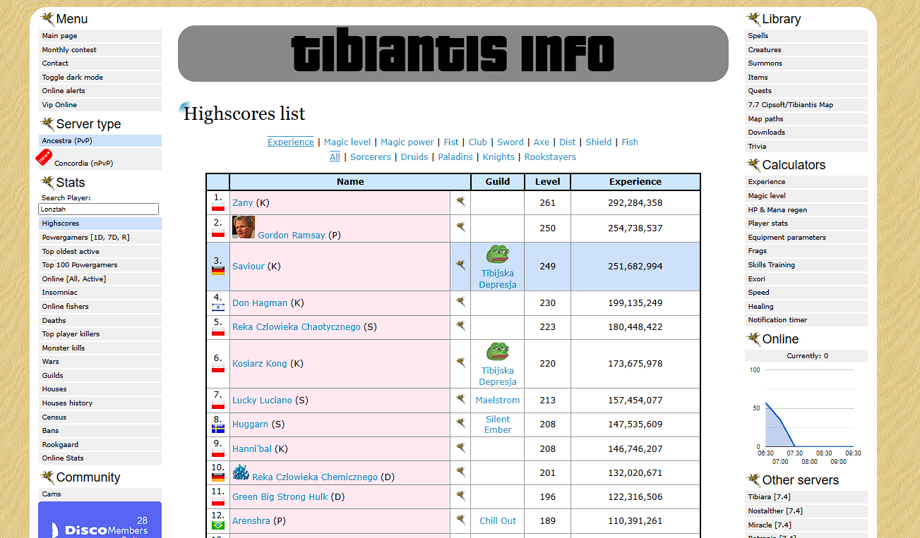 Screeny z Tibiantisa :-)-zrzut-ekranu-2026-01-22-094236.png
