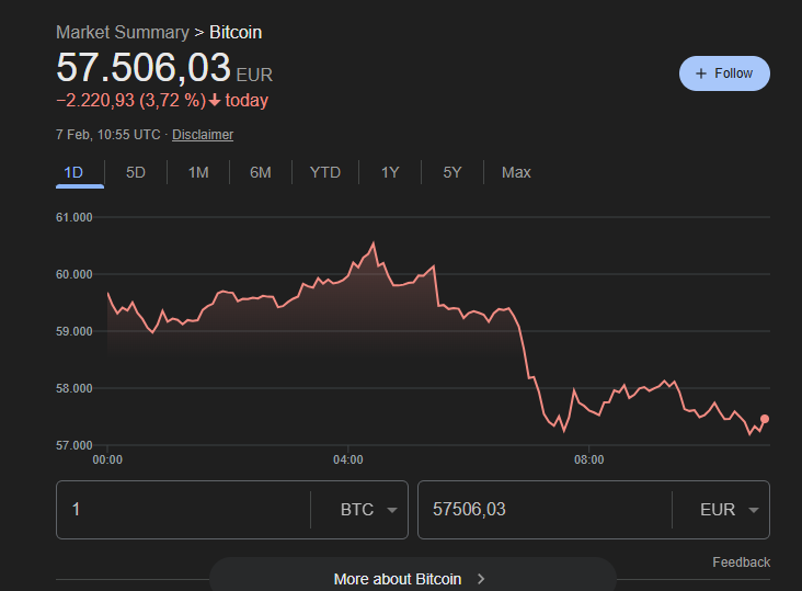 Bitcoin - wirtualna waluta, realny zysk.-image.png
