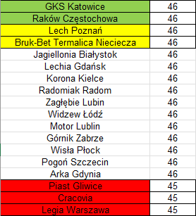 Piłka Nożna-obraz.png