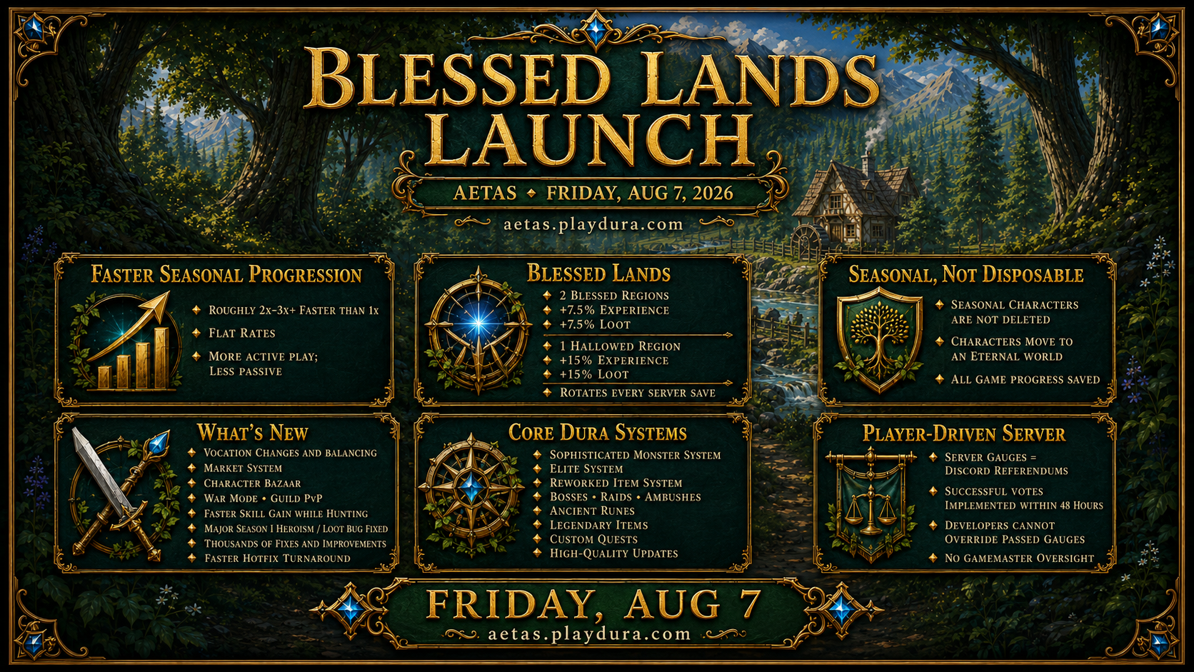 Dura | Aetas - Blessed Lands | Aug. 07 | Open PvP | Challenging Unpredictable Dangerous | Endless Custom Content &amp; Systems | Adapt, Kill, or Die!-image.png