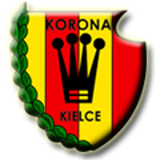 Avatar Majczak